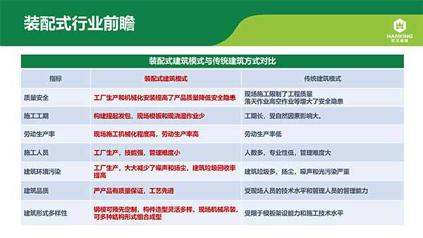 1575342796922472.jpg 沈陽恒拓新型裝配式建筑產業園(1)-17.jpg